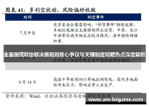 全面围绕欧协联决赛规则核心争议与关键制度问题热点深度解析 全面围绕欧协联决赛规则核心争议与关键制度问题热点深度解析