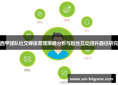 西甲球队社交媒体管理策略分析与粉丝互动提升路径研究 西甲球队社交媒体管理策略分析与粉丝互动提升路径研究
