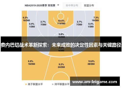 费内巴切战术革新探索：未来成败的决定性因素与关键路径