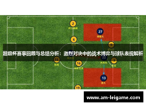 超级杯赛事回顾与总结分析：激烈对决中的战术博弈与球队表现解析