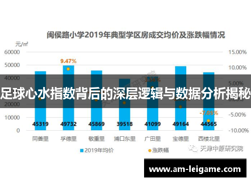 足球心水指数背后的深层逻辑与数据分析揭秘 足球心水指数背后的深层逻辑与数据分析揭秘