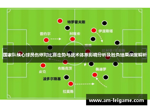 国家队核心球员伤停对比赛走势与战术体系影响分析及胜负结果深度解析