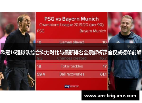 欧冠16强球队综合实力对比与最新排名全景解析深度权威榜单前瞻