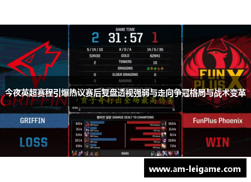 今夜英超赛程引爆热议赛后复盘透视强弱与走向争冠格局与战术变革 今夜英超赛程引爆热议赛后复盘透视强弱与走向争冠格局与战术变革