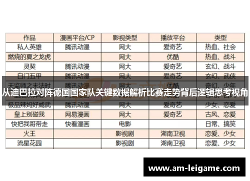 从迪巴拉对阵德国国家队关键数据解析比赛走势背后逻辑思考视角 从迪巴拉对阵德国国家队关键数据解析比赛走势背后逻辑思考视角