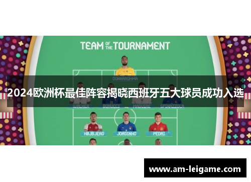 2024欧洲杯最佳阵容揭晓西班牙五大球员成功入选 2024欧洲杯最佳阵容揭晓西班牙五大球员成功入选